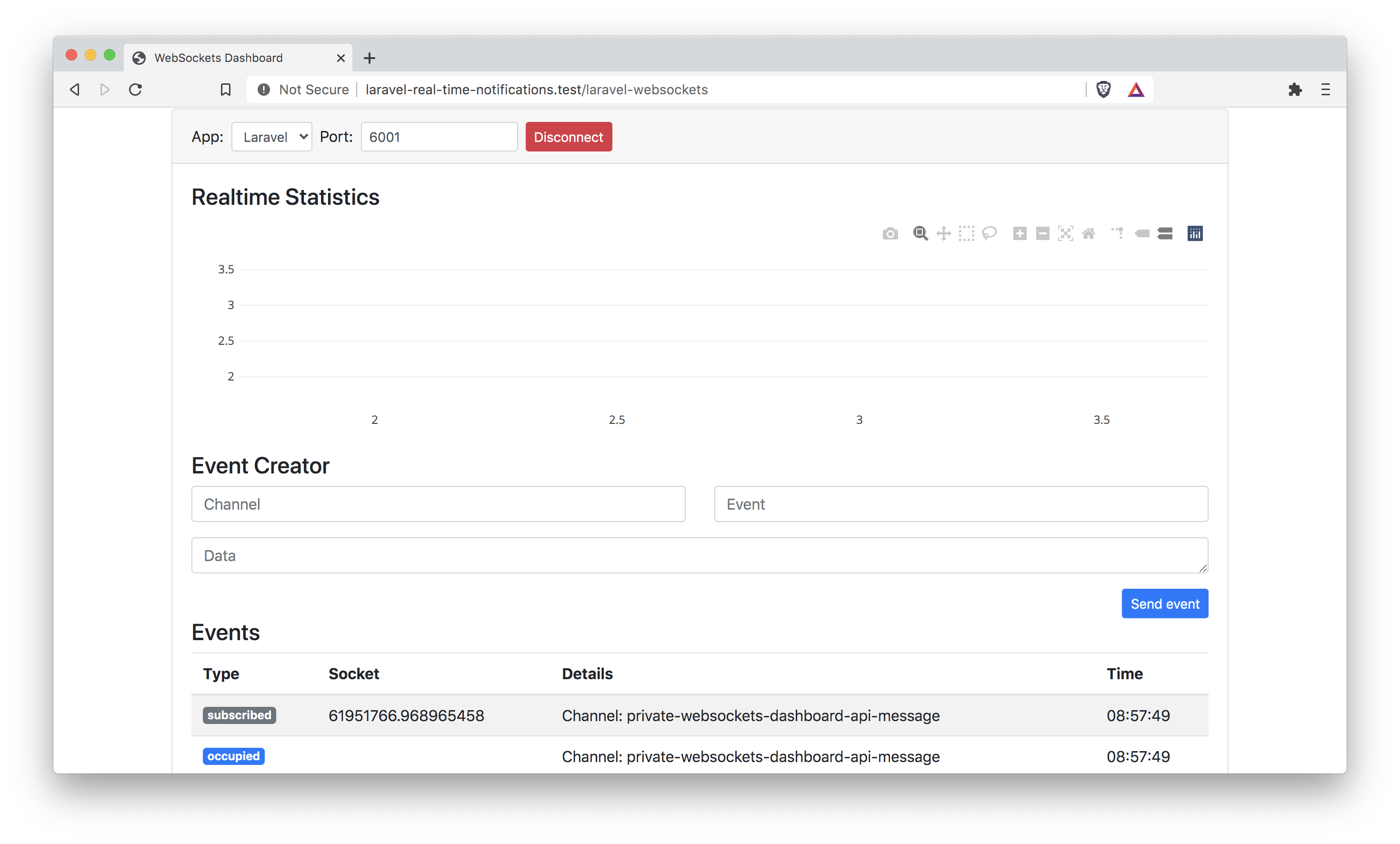 Laravel Websockets Debug Dashboard