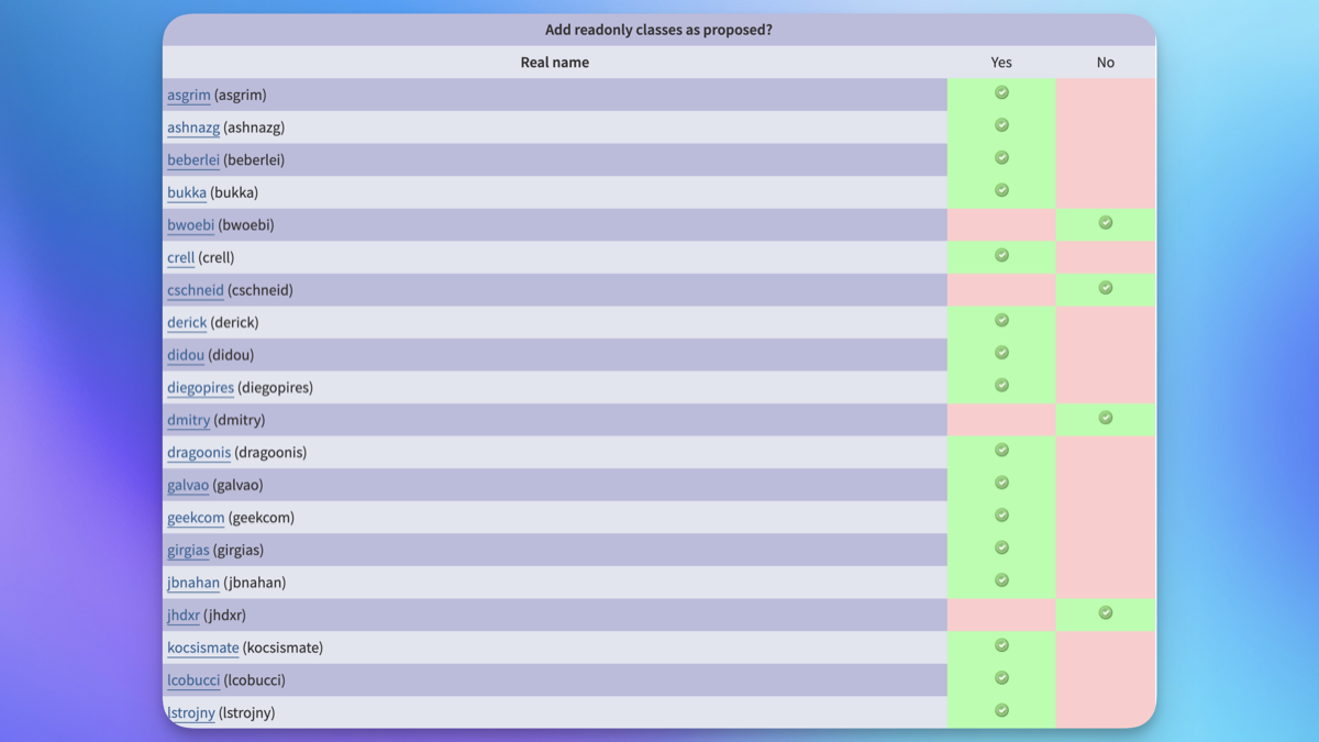 PHP RFC votes part one